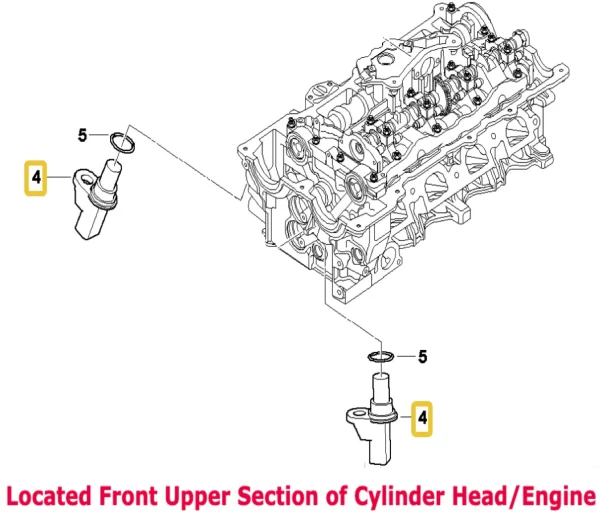 BMW F30 3-Series Camshaft Position Sensor OEM 13627525014